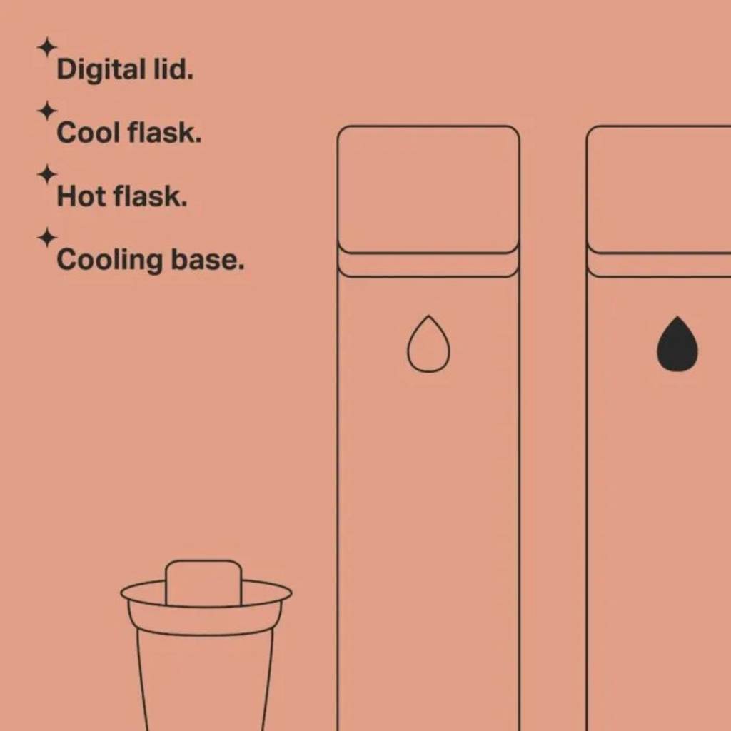 GoPrep Formula Maker - Kit