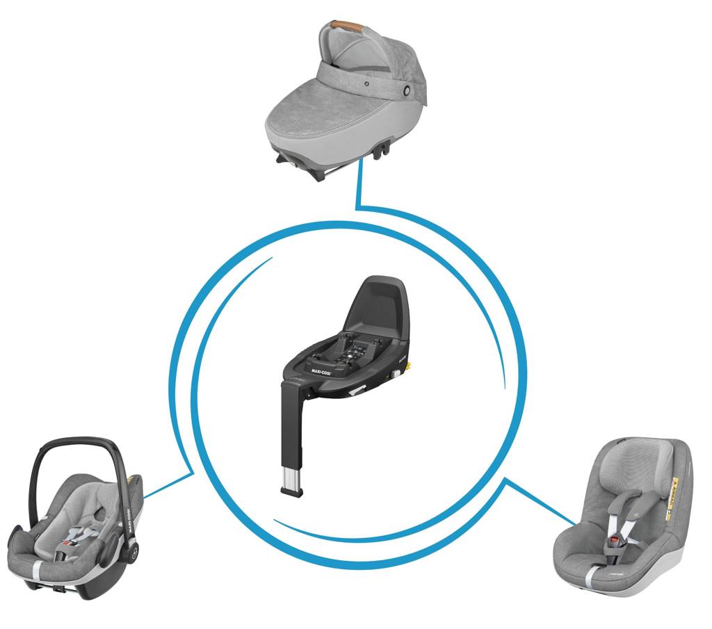 FamilyFix 3 Base i-Size